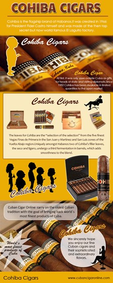 Cohiba Cigar: Cohiba Cuban Cigars