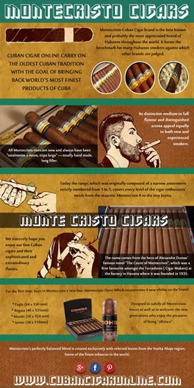 Cohiba Cigar: Montecristo Cigars