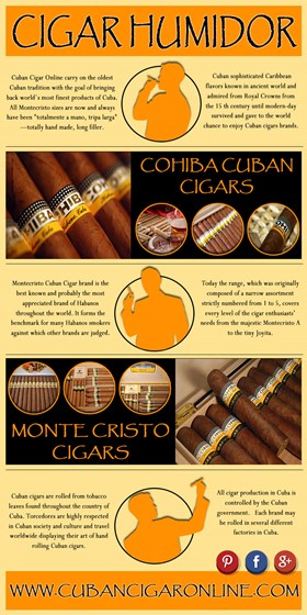 Cohiba Cigar: Cigar Humidor
