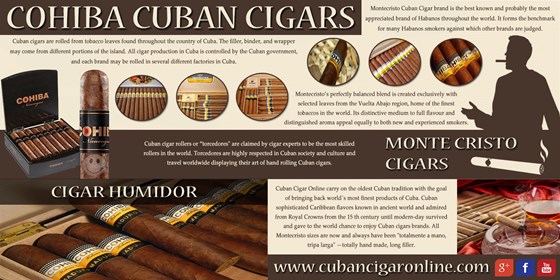 Cohiba Cigar: Cohiba Cuban Cigars
